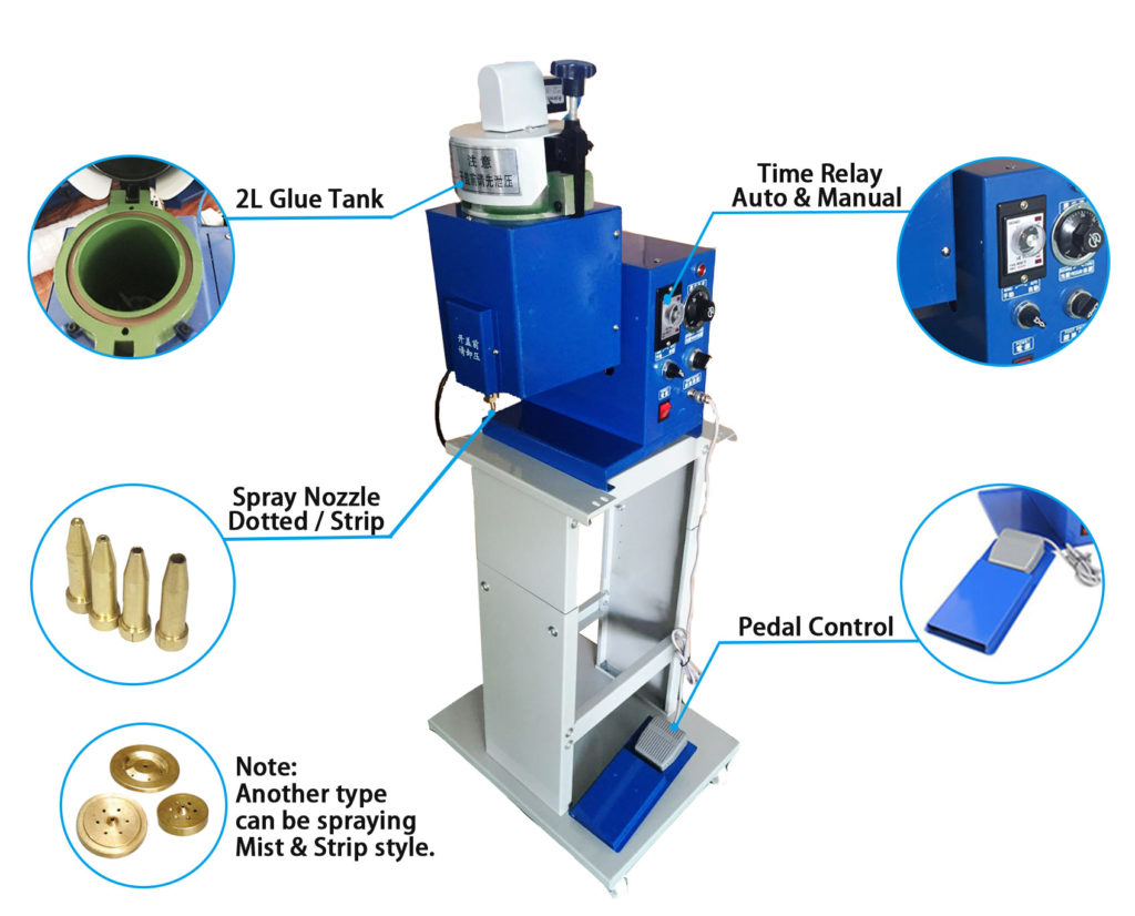 Details of 2L glue machine